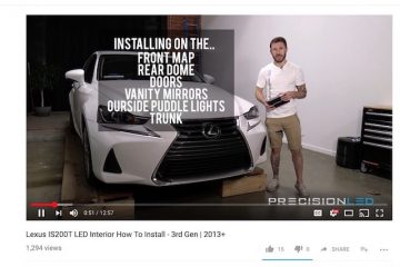 Precision LED video